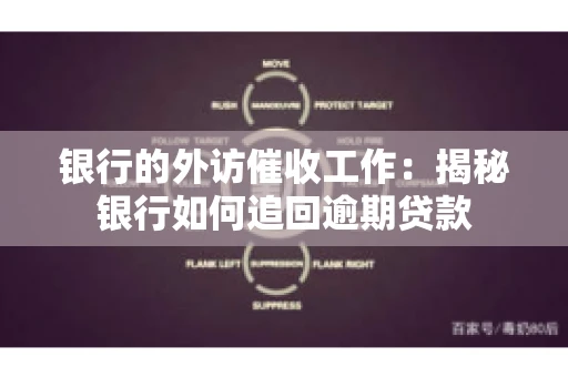 银行的外访催收工作：揭秘银行如何追回逾期贷款